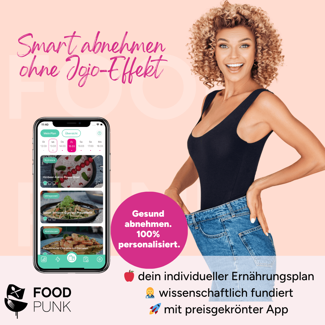 Foodpunk Ernährungsplan